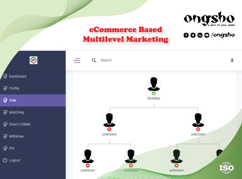 Songjog - eCommerce Based MLM Software Songjog - eCommerce Based MLM Software